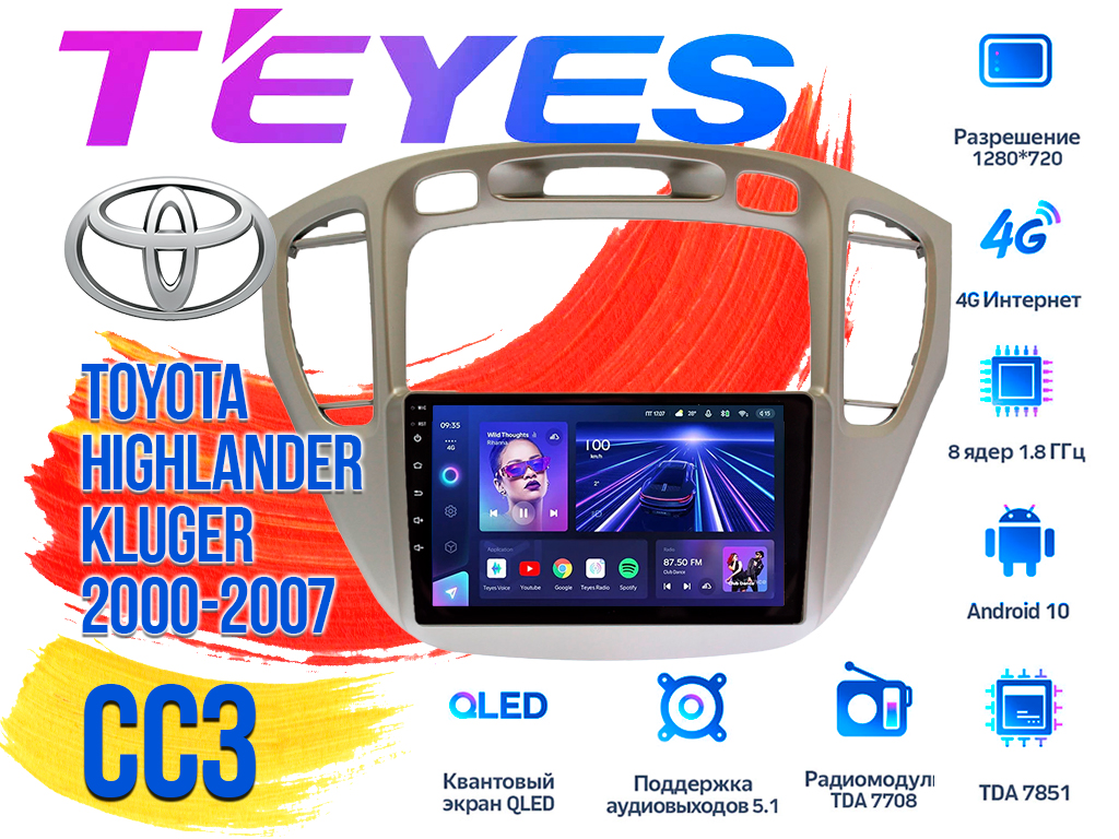 Штатная магнитола Toyota Highlander, Kluger (2000- 2007) серая,для авто без монитора TEYES CC3 DSP Android