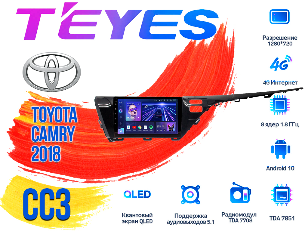 Штатная магнитола Toyota Camry (2018) TEYES CC3 DSP Android