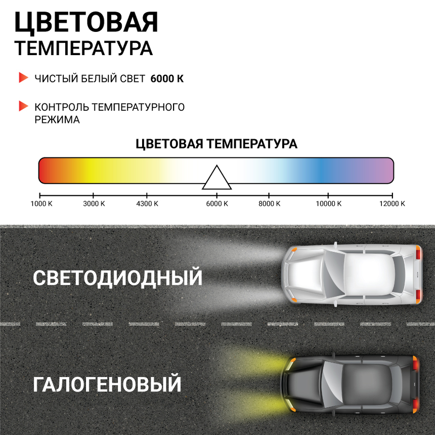 Лампа светодиодная Autoprofi X2-H27 Лампа светодиодная Autoprofi X2-H27