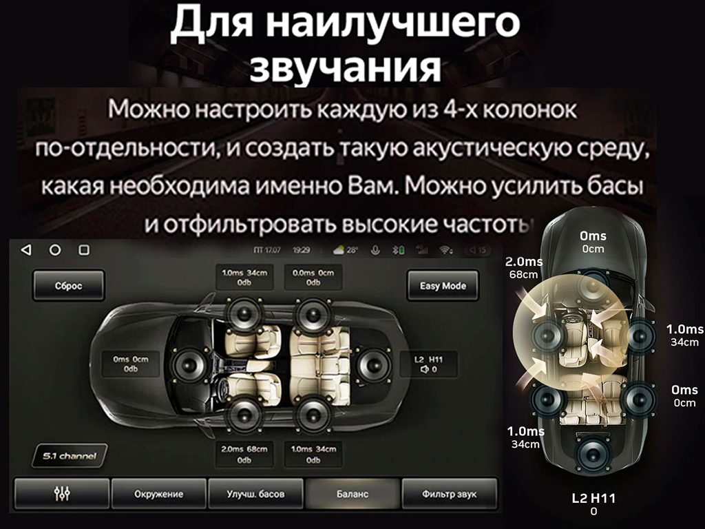 Штатная магнитола Hyundai Starex, H1 (2007 - 2015) TEYES CC3 DSP Android