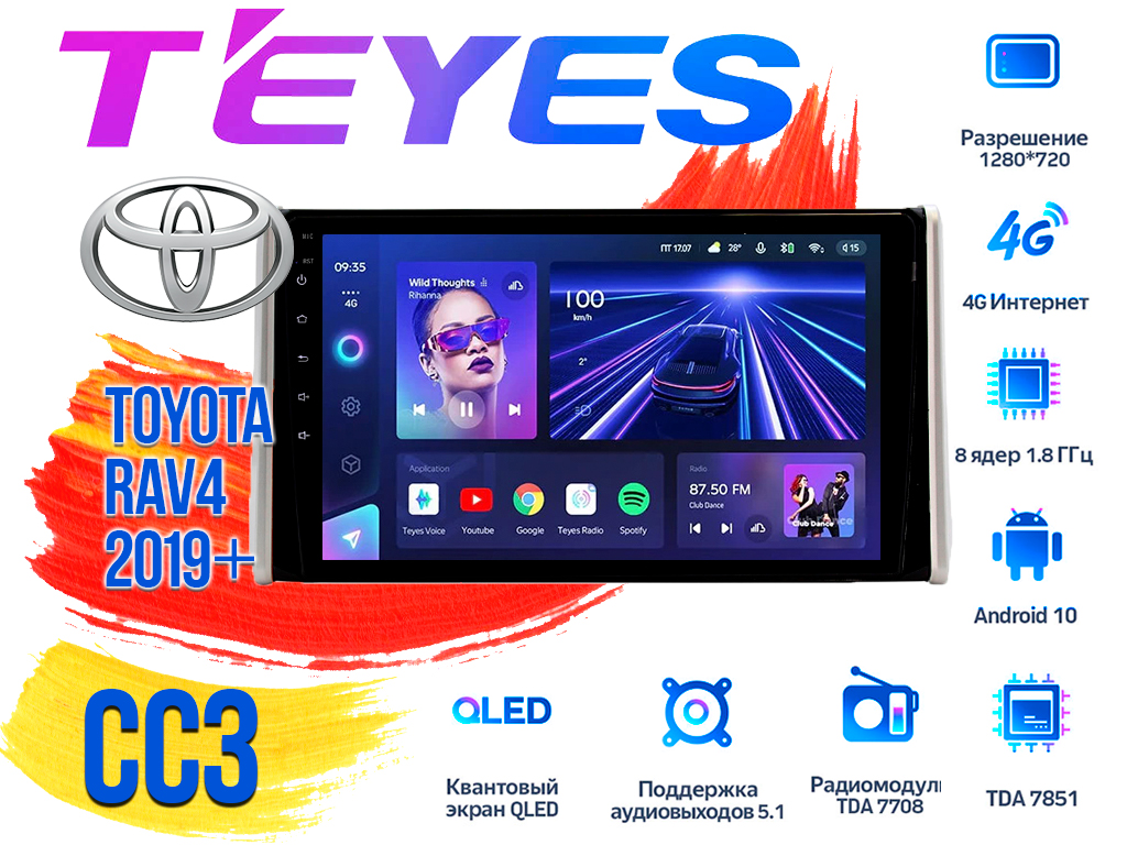 Штатная магнитола Toyota RAV4 (2019+) TEYES CC3 DSP Android