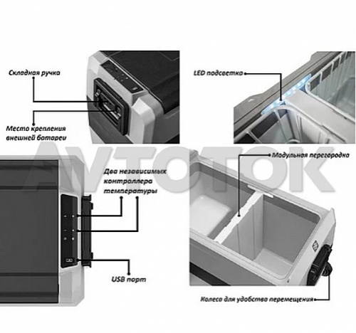 Автохолодильник компрессорный Alpicool T36 (36L) 12/24/220V (на колёсиках)