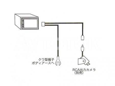 Адаптер для подключения видеокамеры к штатной магнитоле Honda (зеленый разъем)