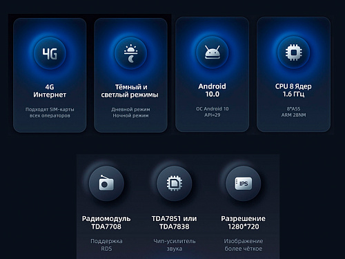 Штатная магнитола Chery Tiggo 2,3 (2014+) DSP Android TEYES X1