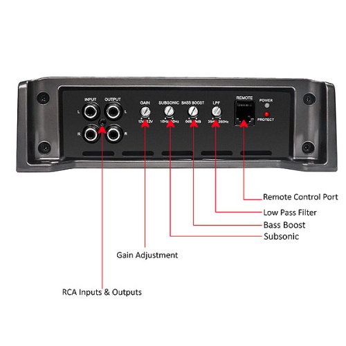 Recoil RED 1200.1 усилитель