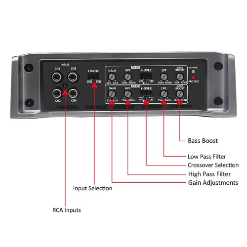 Recoil REA 600.4 усилитель