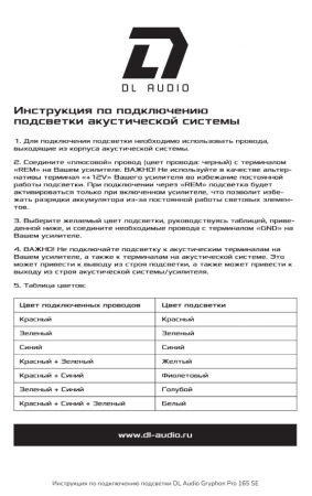 DL Audio Gryphon Pro 165 SE