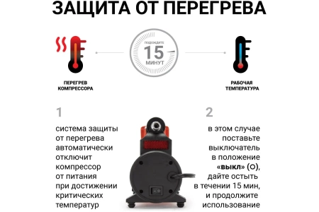 Компрессор Агрессор 12V/23A 280W,50л/мин AGR-50