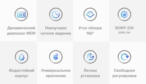 TEYES SONY AHD 1080P камера заднего вида 