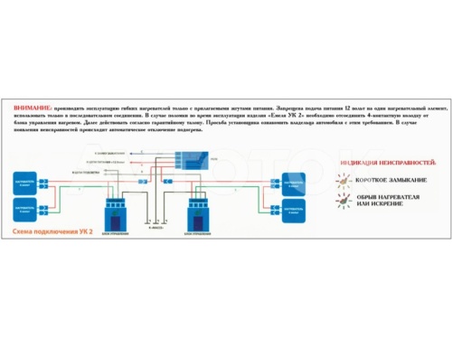 Установочный комплект подогрева сидений Емеля-УК2 3