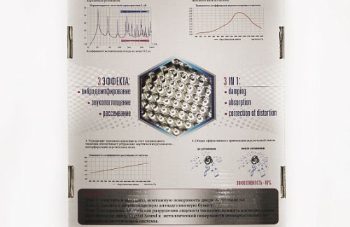 StP Акустическая линза CrystalSound звукоизоляционные материал