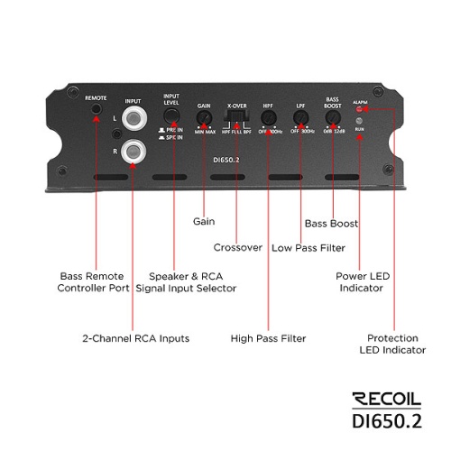 Recoil DI 650.2 усилитель