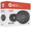 ACV PB-693