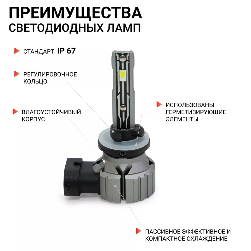 Лампа светодиодная Autoprofi X2-H27 Лампа светодиодная Autoprofi X2-H27