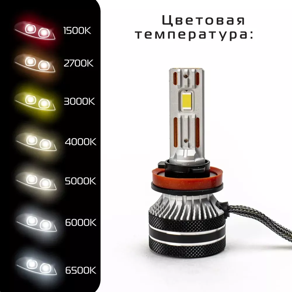 Лампа светодиодная HiVision Z3 Bright H11/H8/H16 6000K  компл Лампа светодиодная HiVision Z3 Bright H11/H8/H16 6000K  компл