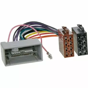 ISO-коннектор Honda с 2008 г.