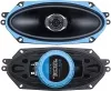 Recoil Blue RCX-410 Coax 