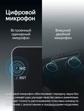 Фото цифровой внешний микрофон teyes для cc4 pro Цифровой внешний микрофон Teyes для CC4 Pro