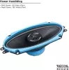 Recoil Blue RCX-410 Coax 