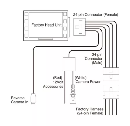 Адаптер для подключения видеокамеры к штатной магнитоле Toyota 2014 + (24 pin) BCUS4EP