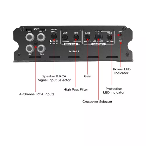 Фото recoil di 1200.4 усилитель Recoil DI 1200.4 усилитель