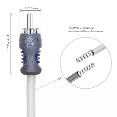 Recoil White RMI 217  межблочный кабель 5м
