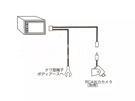 Адаптер для подключения видеокамеры к штатной магнитоле Honda (зеленый разъем)