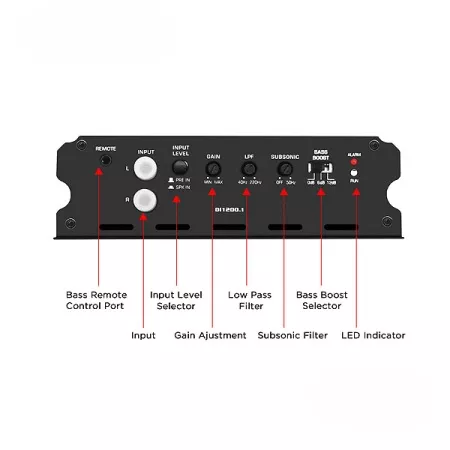 Recoil DI 1200.1 усилитель