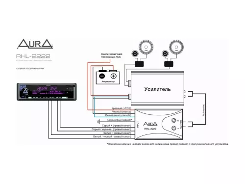Фото aura rhl-2222 rca адаптер высокого уровня Aura RHL-2222 RCA адаптер высокого уровня