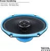 Recoil Blue RCX-68 Coax 