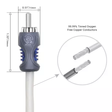 Recoil White RMI 417  межблочный кабель 5м