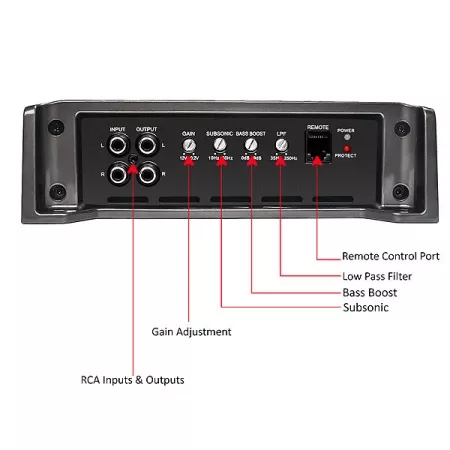 Recoil RED 1200.1 усилитель