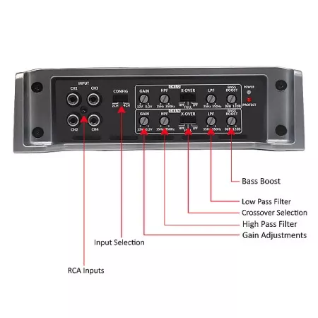 Recoil REA 600.4 усилитель