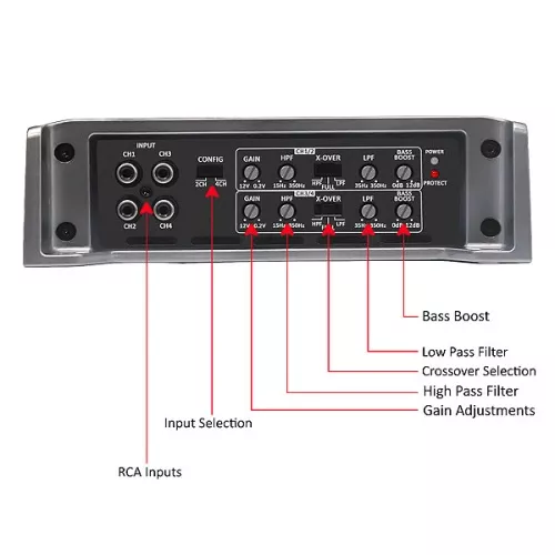 Фото recoil rea 600.4 усилитель Recoil REA 600.4 усилитель
