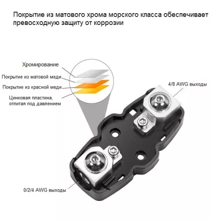 Фото recoil zmfh11-2 держатель предохранителя mini anl Recoil ZMFH11-2 держатель предохранителя mini ANL