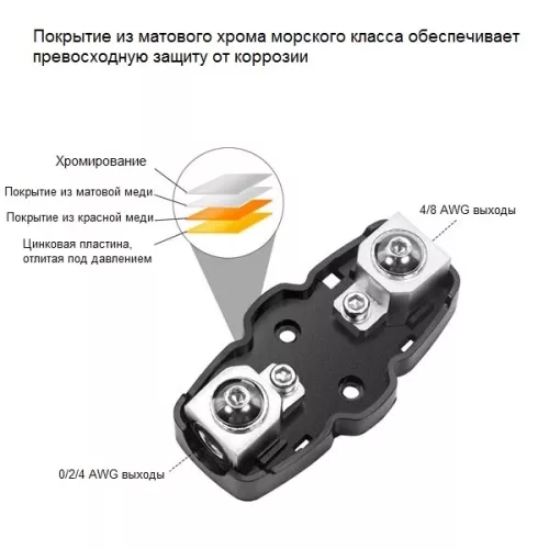 Фото recoil zmfh11-2 держатель предохранителя mini anl Recoil ZMFH11-2 держатель предохранителя mini ANL