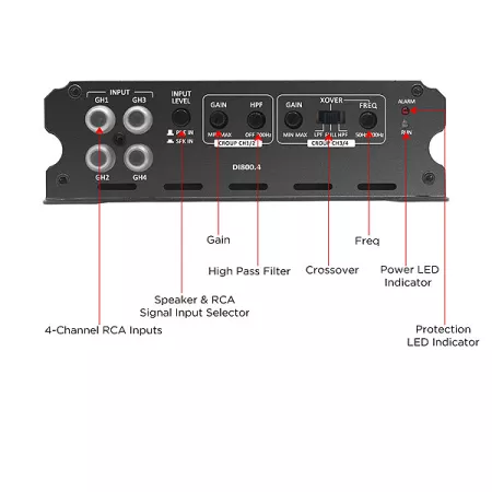 Recoil DI 800.4 усилитель