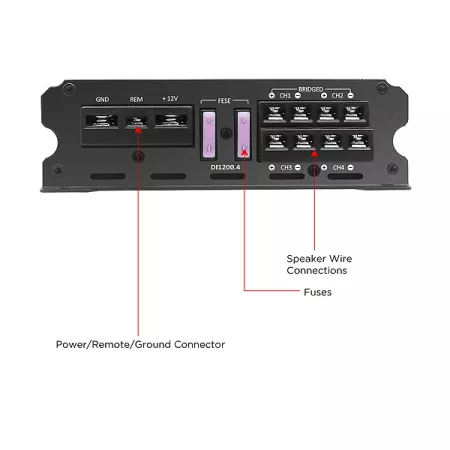 Recoil DI 1200.4 усилитель