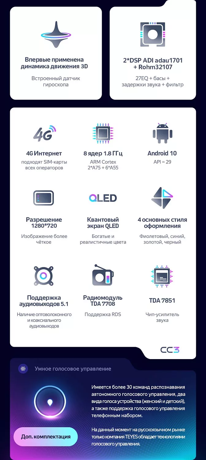 Teyes CC3 360 9" 6+128G