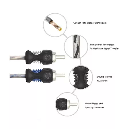 Recoil Lite RCI 217  межблочный кабель 5м
