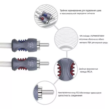 Recoil White RMI 217  межблочный кабель 5м