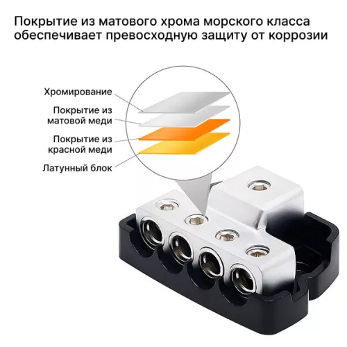 Фото recoil db12 дистрибьютор Recoil DB12 дистрибьютор