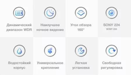 TEYES SONY AHD 1080P камера заднего вида 