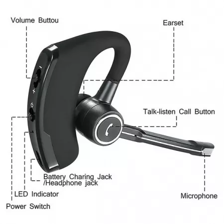 Универсальная Bluetooth Hands-Free гарнитура WIRELESS