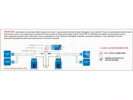 Установочный комплект подогрева сидений Емеля-УК2 3