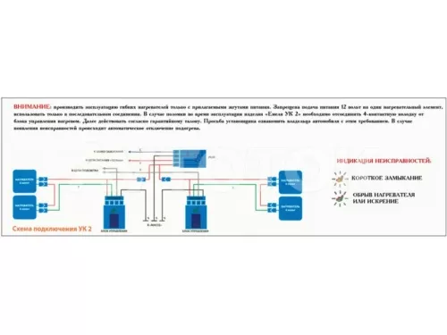 Установочный комплект подогрева сидений Емеля-УК2 3