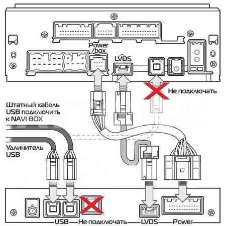 Мультимедийный навигационный блок для оригинальной мультимедийной системы Toyota Land cruiser 150