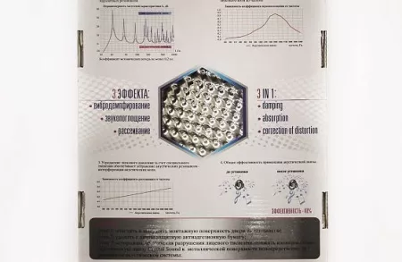 StP Акустическая линза CrystalSound звукоизоляционные материал