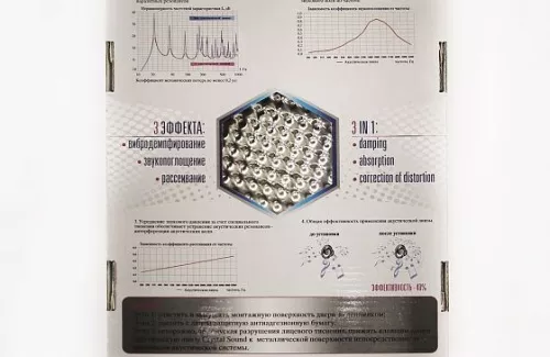 Фото stp акустическая линза crystalsound звукоизоляционные материал StP Акустическая линза CrystalSound звукоизоляционные материал