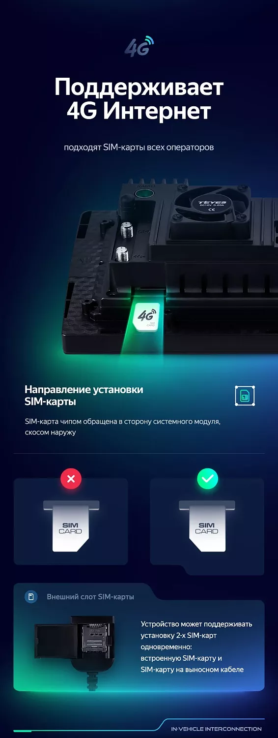 Teyes CC3 360 9" 6+128G